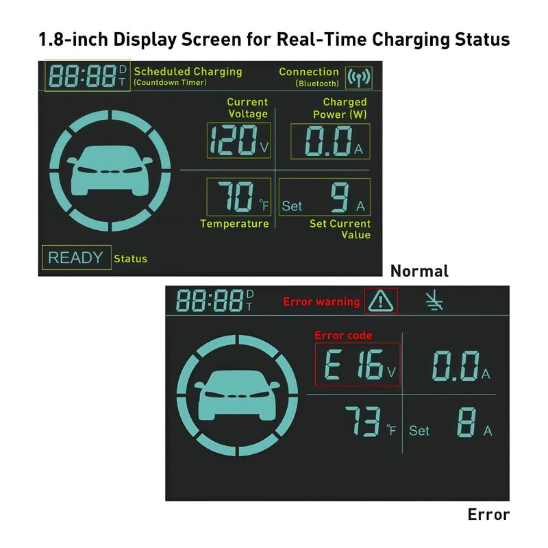 MSI Portable EV Charger Grey Ezgo 10A+15A+Home Kit Single Phase - image 8
