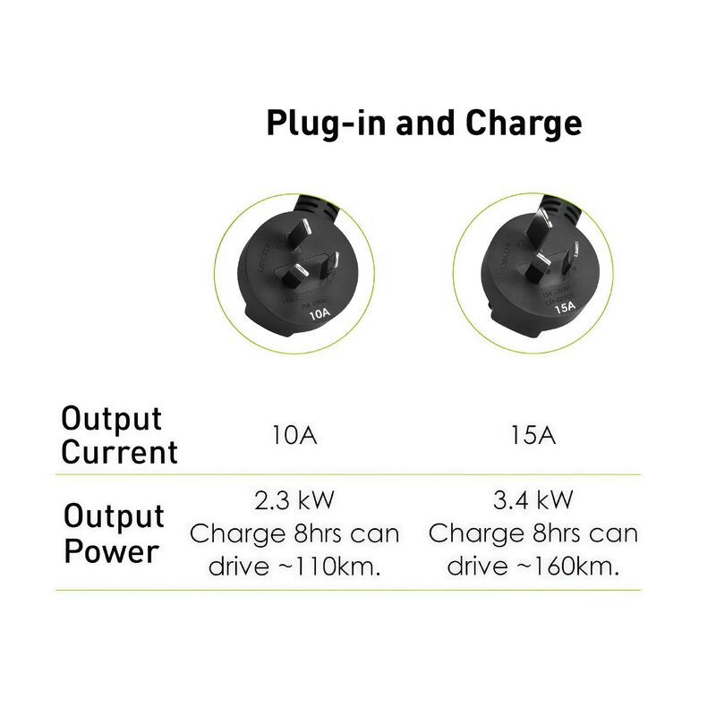MSI Portable EV Charger White Ezgo 10A+15A+Home Kit Single Phase - image 7