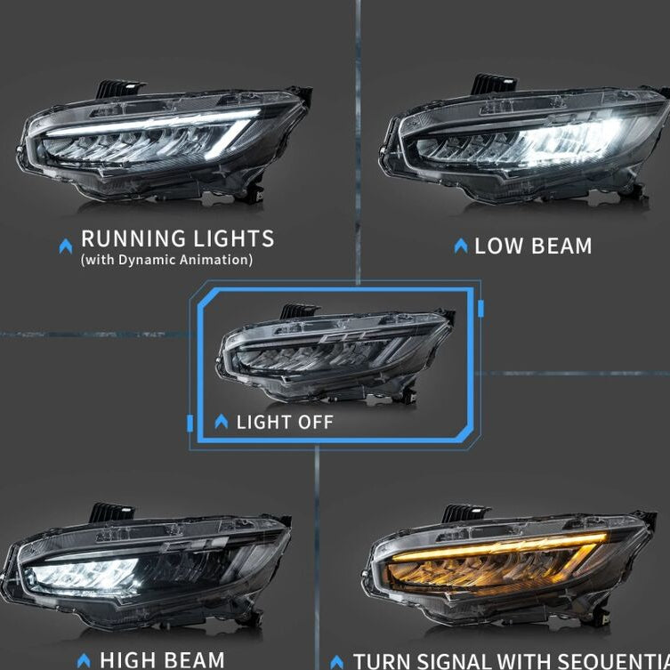 Full LED Projector Headlights Sequential DRL Fit For Honda Civic Type R FK7 FK8 2016-2021 - image 10