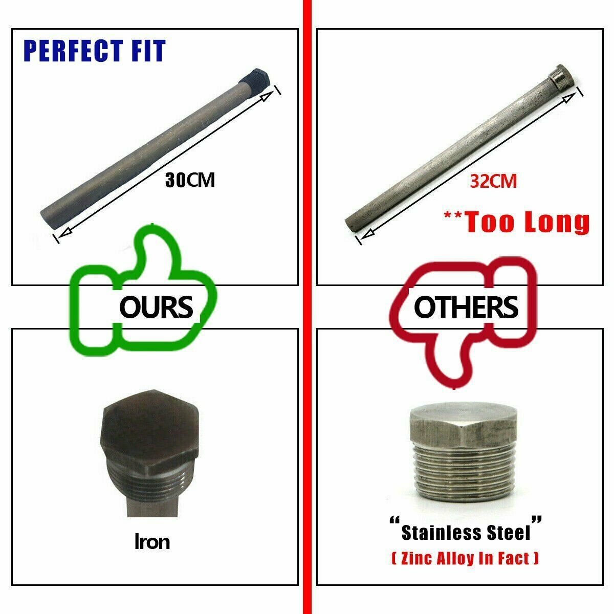 3 x Suburban Hot Water Heater Service 30cm Anode Rod For Caravan RV Motorhome - image 2