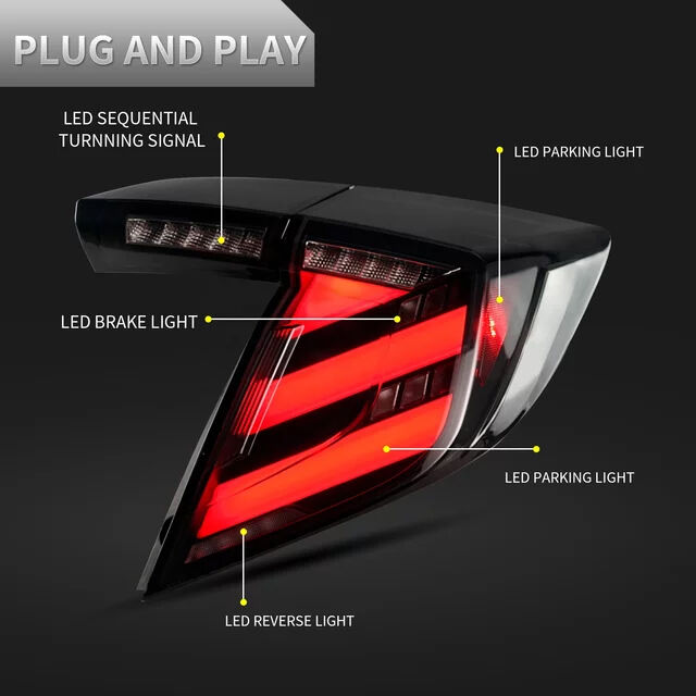 Tuggerah Lakes