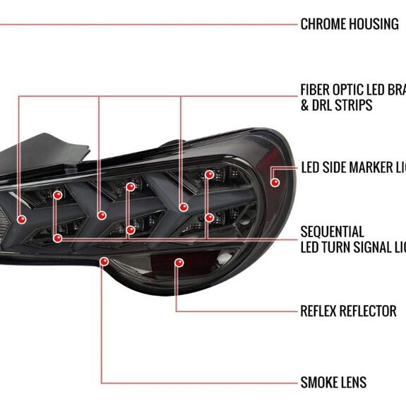 Smoke Lambo Style LED Taillights Fit For Toyota 86 Subaru BRZ ZN6 2012-2021 - image 14