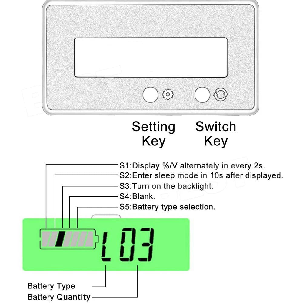 12V-48V Volt Meter Battery Status Indicator Voltage Voltmeter Monitor Caravan - view 5