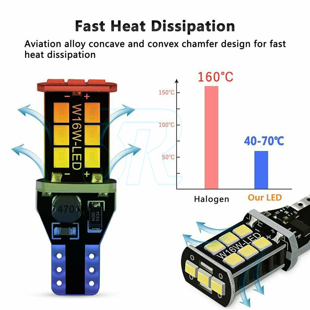 2x T15 W16W 2835 LED Reverse Light Canbus Error Free 912 Backup Bulb 800LM White - view 6