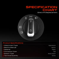 Fog Light Headlight Switch for VW Golf MK5 MK6 Passat B6 3C Caddy Jetta Tiguan - image 2
