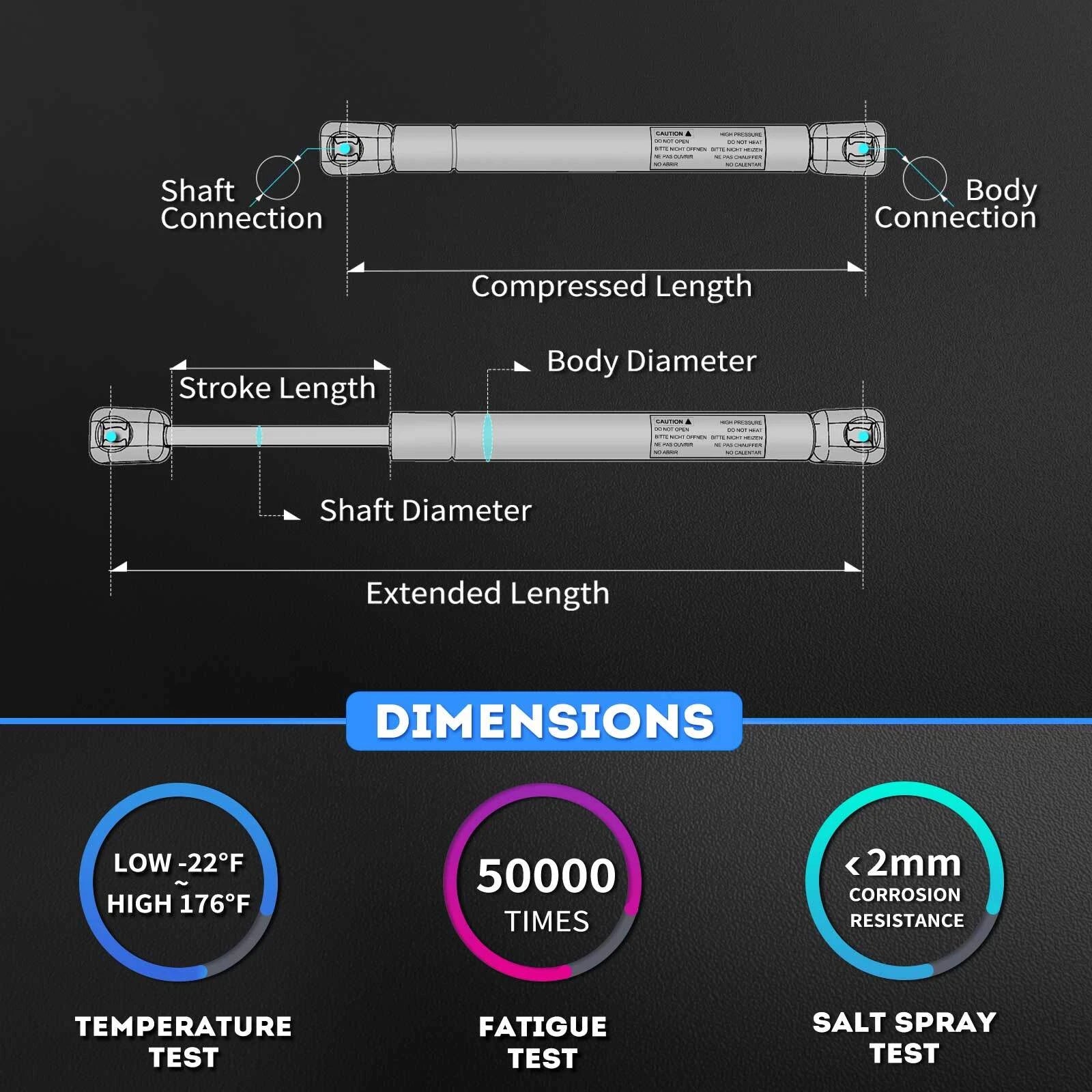 Tuggerah Lakes