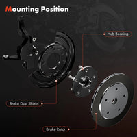Tuggerah Lakes