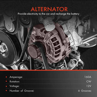 Tuggerah Lakes