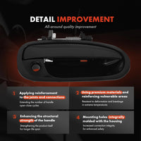 Tuggerah Lakes