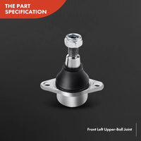 Tuggerah Lakes