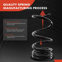 Tuggerah Lakes