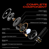 2x Disc Horns With 2 Connectors for Toyota Camry RAV4 Subaru Impreza Liberty Lexus - image 2
