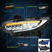 Full LED Projector Headlights Sequential DRL Fit For Honda Civic Type R FK7 FK8 2016-2021 - image 4