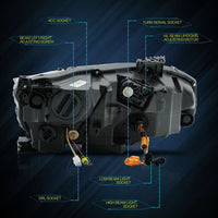 Full LED Projector Headlights Sequential DRL Fit For Honda Civic Type R FK7 FK8 2016-2021 - image 7