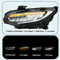 Full LED Projector Headlights Sequential DRL Fit For Honda Civic Type R FK7 FK8 2016-2021 - image 8