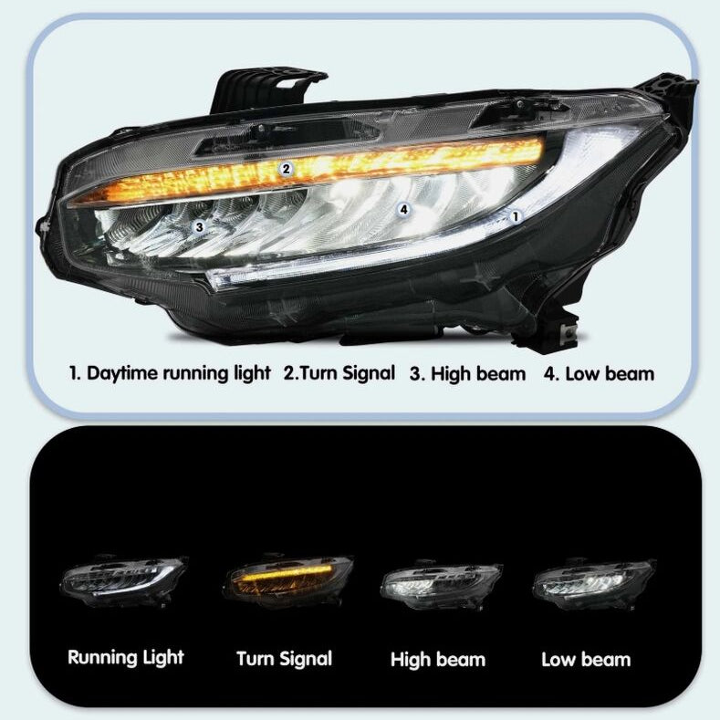 Full LED Projector Headlights Sequential DRL Fit For Honda Civic Type R FK7 FK8 2016-2021 - image 8