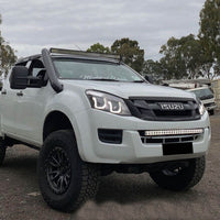Tuggerah Lakes