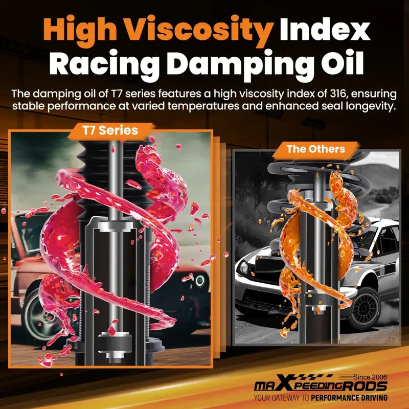 MAX PEEDING RODS 24 Levels Adjustable Coilover Fit For Honda Civic EJ EK EM EK1 EK4 EJ6 1996-2000 - image 9