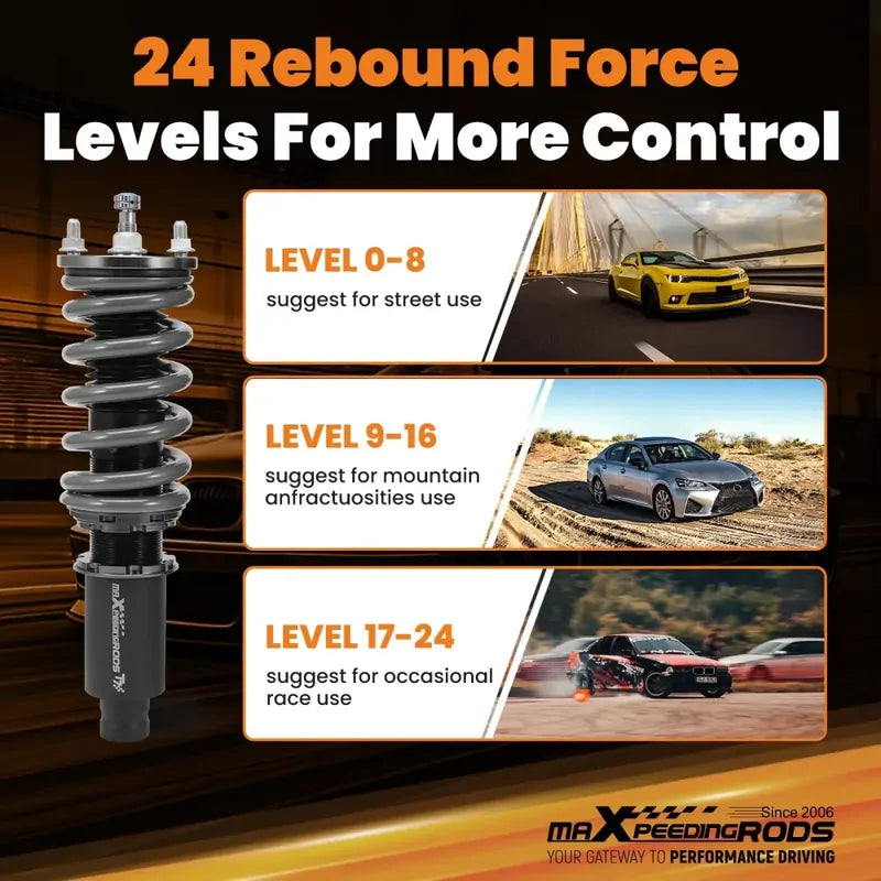 MAX PEEDING RODS 24 Levels Adjustable Coilover Fit For Honda Civic EJ EK EM EK1 EK4 EJ6 1996-2000 - image 11