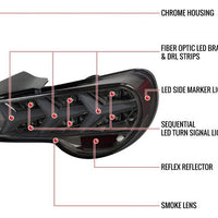 Smoke Lambo Style LED Taillights Fit For Toyota 86 Subaru BRZ ZN6 2012-2021 - image 14