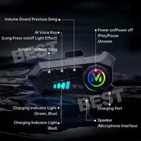 HiFi Bluetooth Motorcycle Helmet Headset Wireless call Motorbike Headphone - view 2
