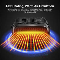 12V Portable Auto Car Heater Defroster Demister 120W Electric Heater Cooling Fan - view 1