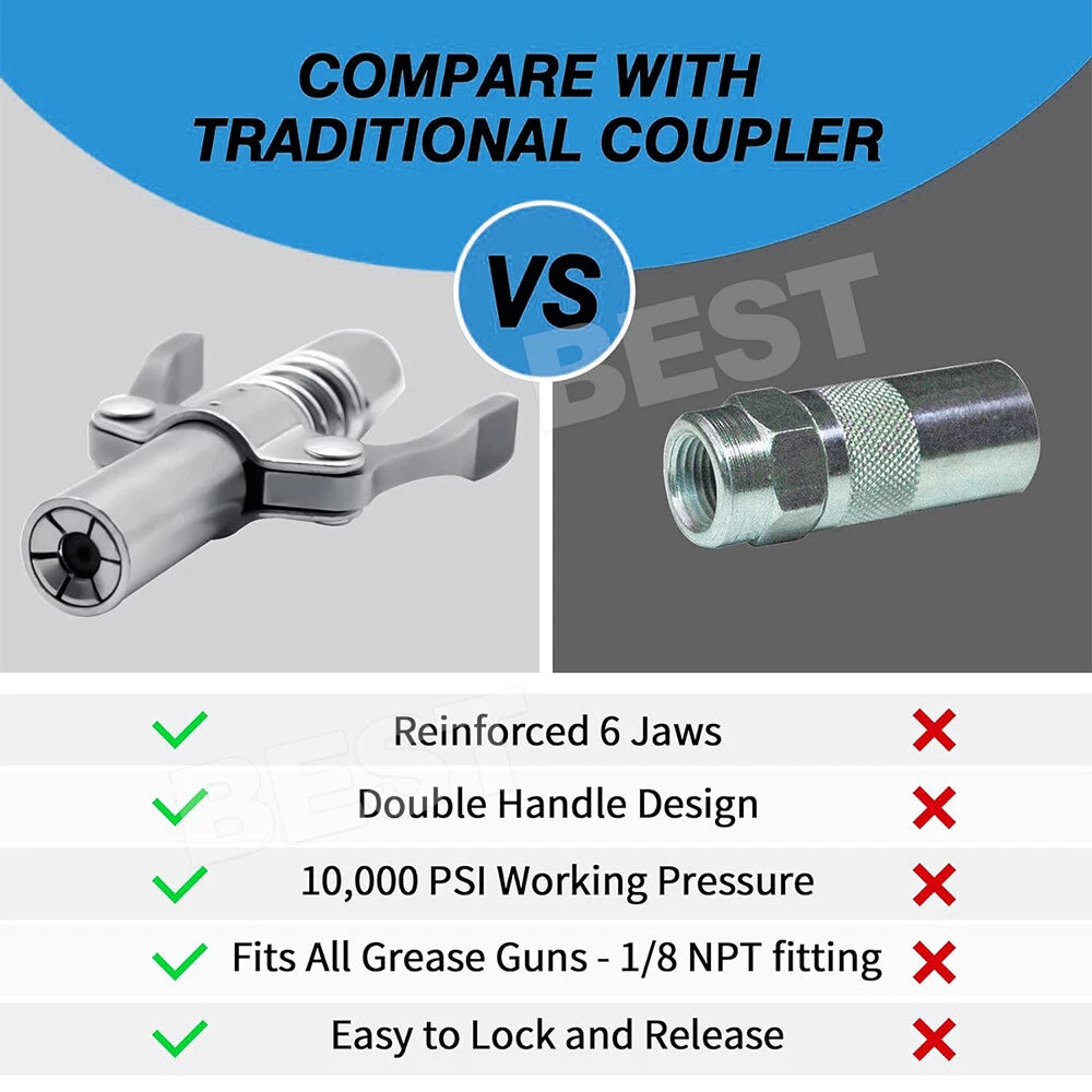 Grease Tool Coupler Heavy-Duty Quick Lock Double Handle Leak-Free Grease Gun - view 7
