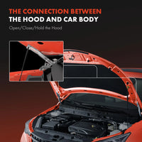 Bonnet Right Hood Hinge for Mercedes Benz W205 C200 C220 C250 C300 C350 2015-2021 - image 4