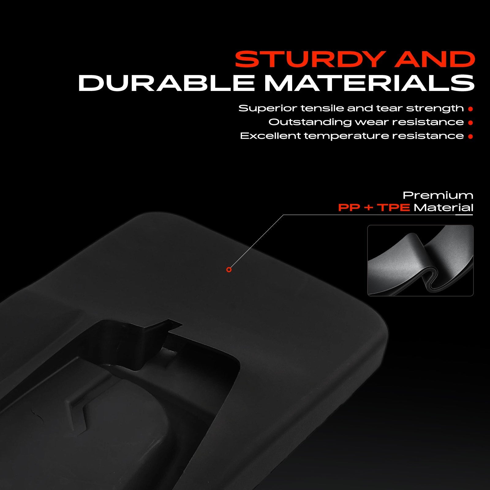 4-Piece Front & Rear Splash Guards Mud Flaps for Mercedes-Benz Sprinter B907 B910 Single tyre - image 3