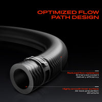 Water Coolant Pipe for BMW E46 320d/330d, X3 E83 and Z4 E85/E86 1999–2010 – view 4