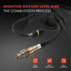 Oxygen Sensor for BMW E60 E70 E90 125i 135i 325i 330i 525i 530i Benz Downstream