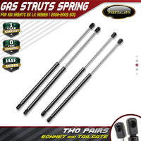 Tuggerah Lakes