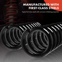 Tuggerah Lakes