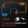 AC Compressor Control Valve for VW Golf MKIV 1J5 Jetta 1K2 Passat Eos Audi A3