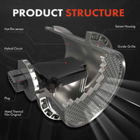 Tuggerah Lakes