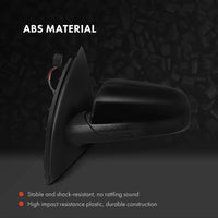 Tuggerah Lakes