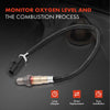 2x Oxygen Sensors for Ford Explorer Focus Fiesta Transit B4000 Courier Pre-cat
