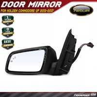 Tuggerah Lakes