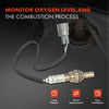 Lambda Oxygen Sensor for Toyota Landcruiser Prado GRJ120 RAV4 Tarago Hiace Lexus