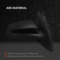 Tuggerah Lakes